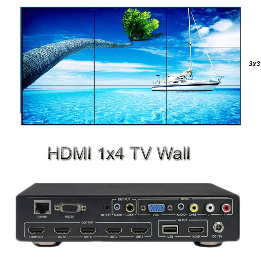 HDMI видео настенный контроллер HD 1x4 ТВ 2x2 3x3 4x1 15 режимов матричный распределитель