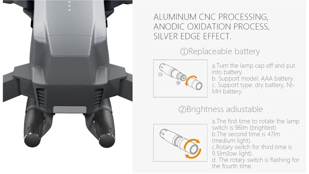 PGYTECH Расширенный шасси светодиодный налобный фонарь набор для DJI Mavic Pro и Mavic Pro платиновая поддержка ног Аксессуары