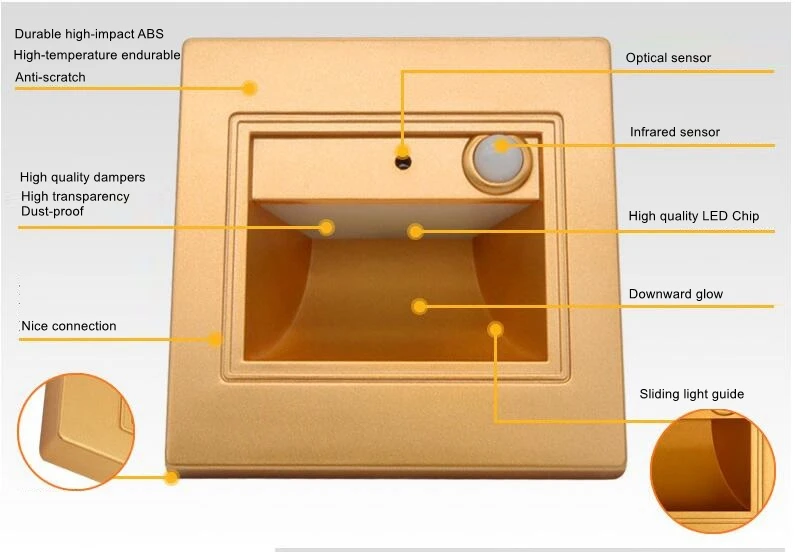 86 мм Внутренний светодиодный светильник автоматический лестничный настенный