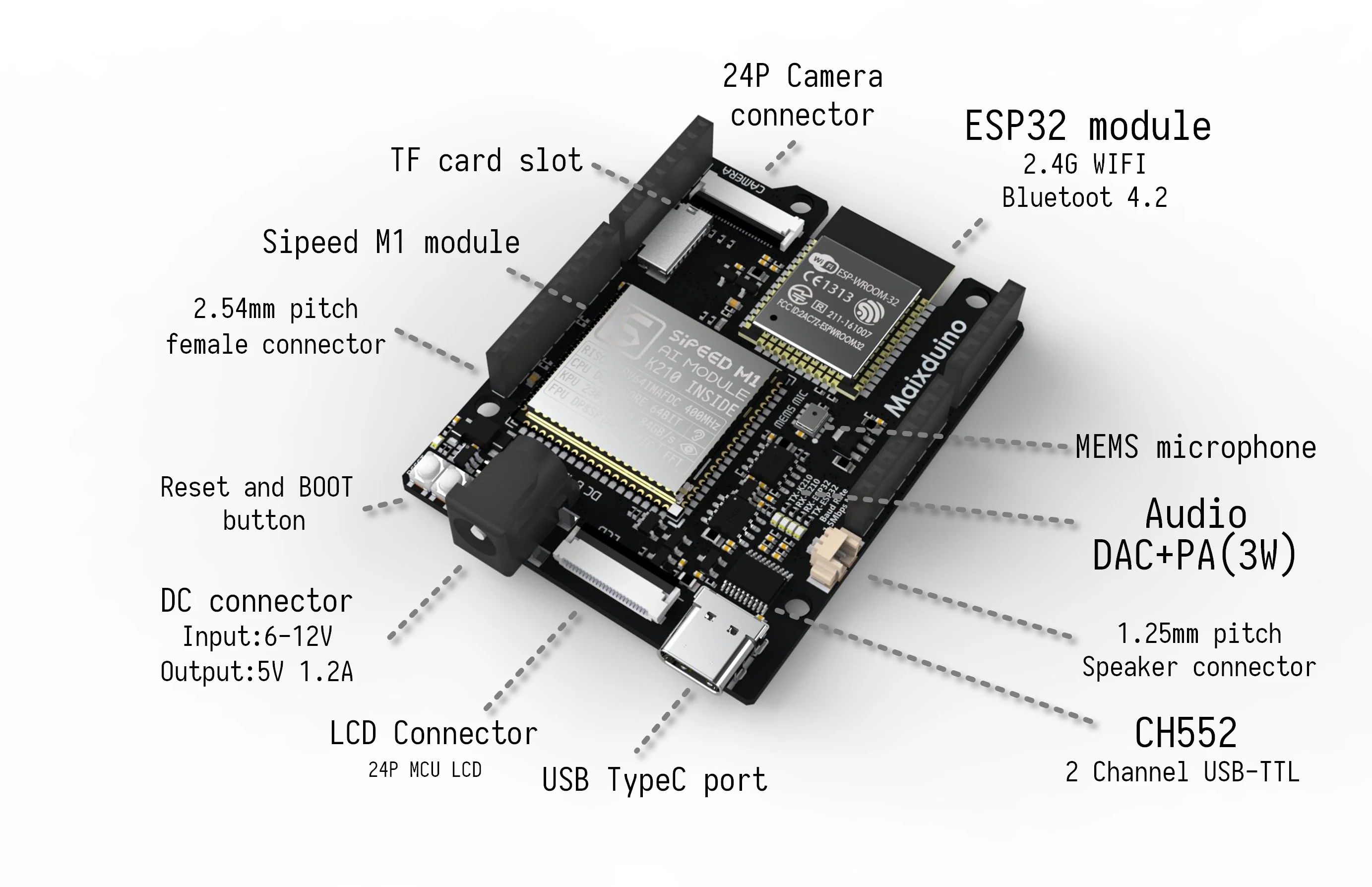 Sipeed maixduai макетная плата комплект K210 RISC V AI + Лот ESP32 для Arduino|Аксессуары