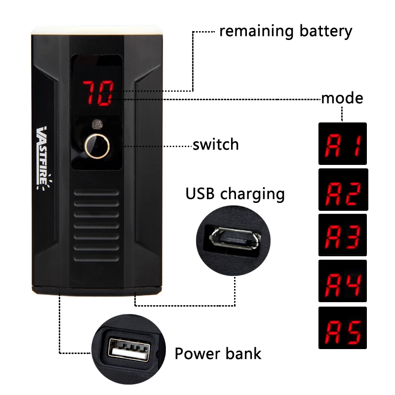 5 режимов USB Перезаряжаемый MTB велосипедный светильник велосипедный передний светильник 1000LM 2 светодиодный фонарь с бусинами высокая яркость велосипедный налобный фонарь