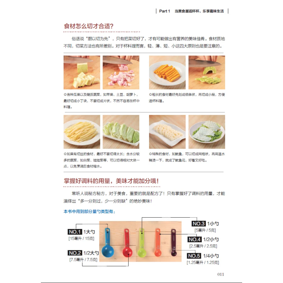 Одна чашка для одной закусочной: маленькие чашки приготовления счастливой еды