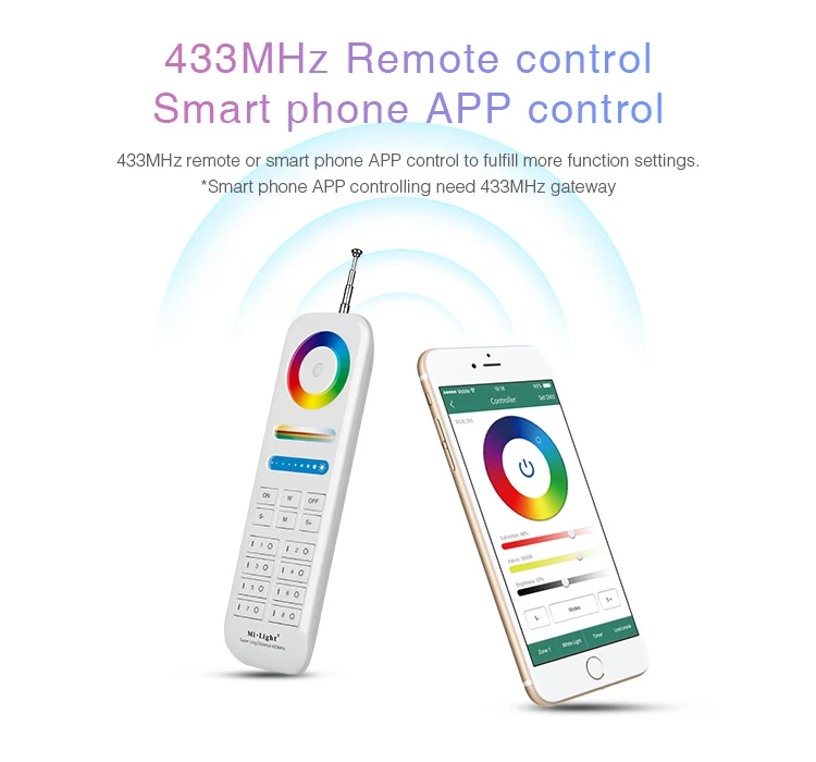 Mi светильник DC12-24V IP68 9 Вт 15 Вт 27 Вт подводный светильник RGB+ CCT подводный светильник Настенный 27 Вт RGB+ CCT PAR56 Светодиодный светильник для бассейна 433 МГц