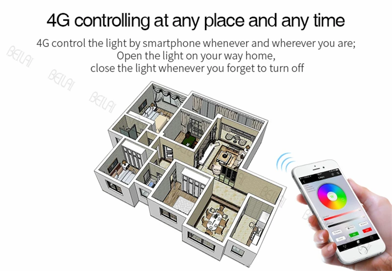 9 Вт светодиодный светильник E27 RGB+ CCT лампа Ночной Mi светильник светодиодный лампы AC 85 V-265 V 2,4G RF пульт дистанционного управления умный атмосферный светильник ing