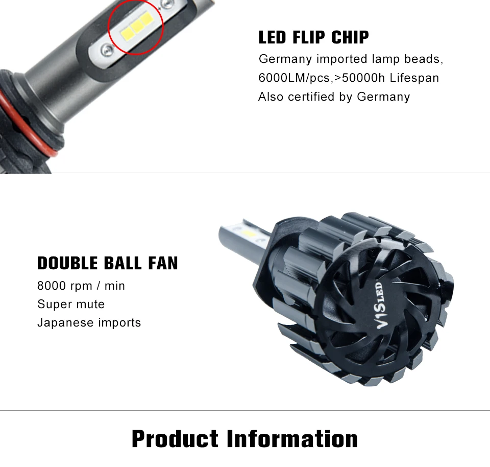 Led автомобилей головной светильник H4 H7 H11 H1 H3 H13 9004 9005 9006 9007 9012 5202 880 881 D1s светодиодные фары 12V автомобильный светильник 12000Lm лампы головной светильник