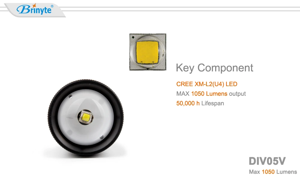 Светодиодная лампа для видеосъемки Brinyte DIV05V CREE XML2 200 лм светодиодный фонарь