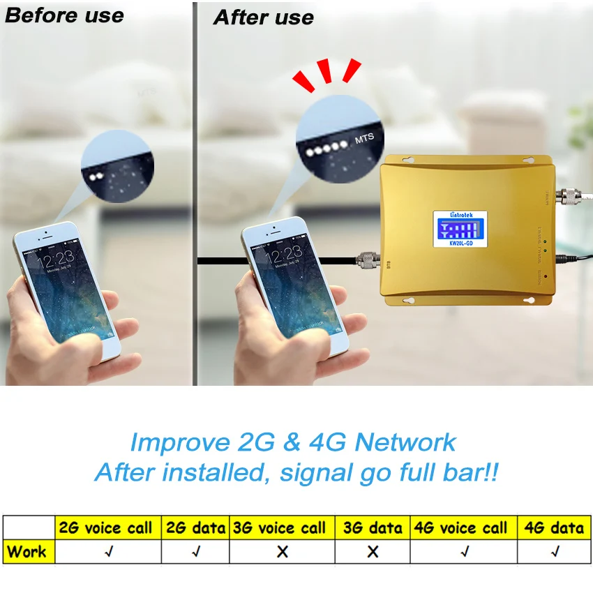 ЖК-дисплей GSM 4G LTE 1800 двухдиапазонный репитер 900 Мобильный сигнал