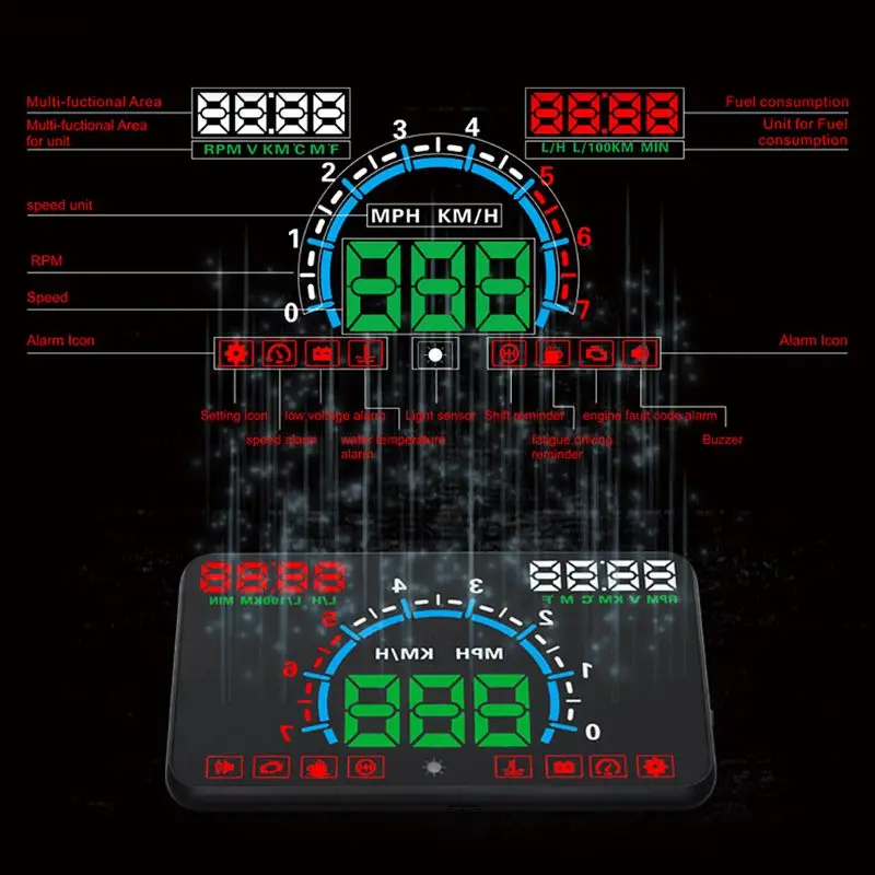 E350 5 8-дюймовый экран HUD Автомобильный дисплей сигнализация неисправностей