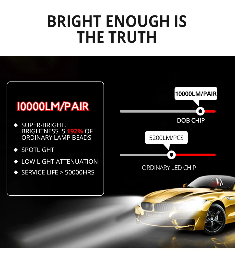 Светодиодный фар автомобиля лампы H7 светодиодный ампулы H4 10000Lm DOB чип 6500K 3000K 4300K 8000K 9005/HB3 9006/HB4 H1 H11 H8 9012 светодиодный 12V