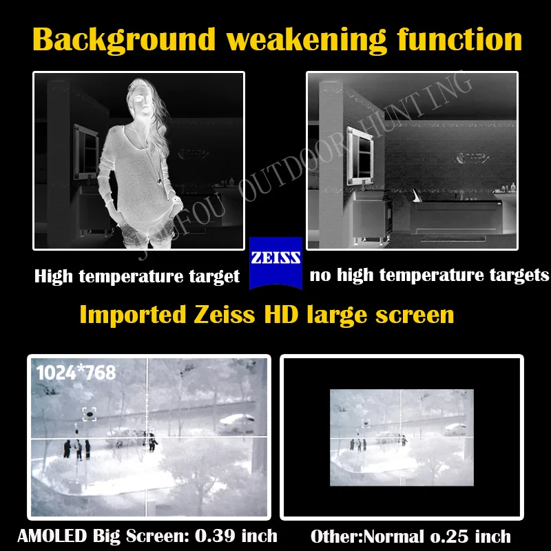 ARGUS thermal Riflescope стабилизация изображения позволяет просматривать в темноте записи