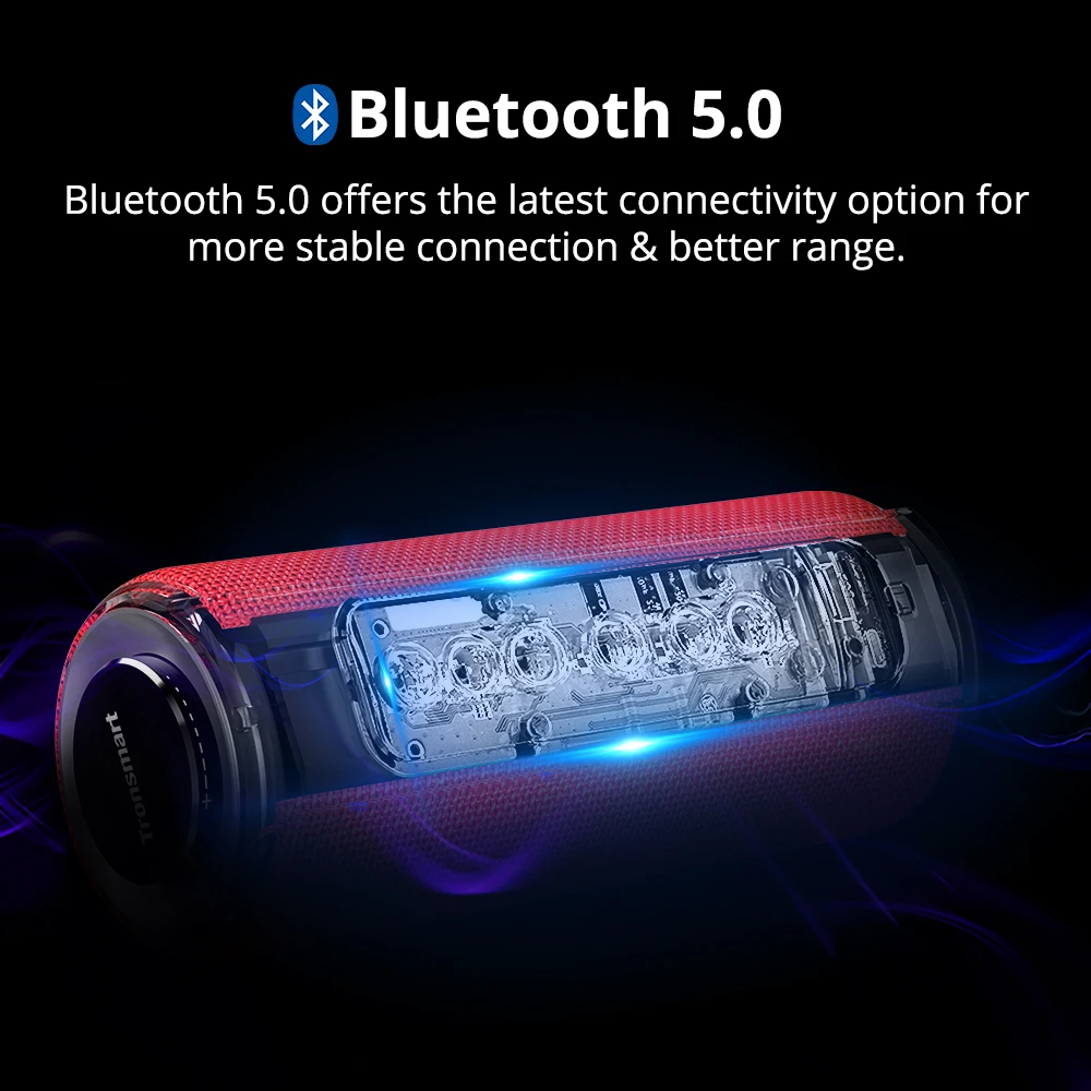 Tronsmart T6 Plus Bluetooth динамик 40 Вт глубокий бас Bluetooth5.0 Саундбар с IPX6 Водонепроницаемый
