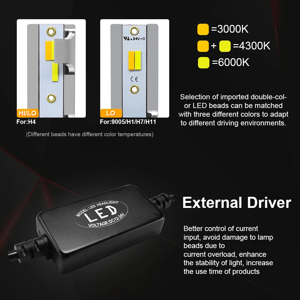 Фара Roadsun H4 светодиодный H1 H7 H11 HB3 HB4 H8 трехцветная меняемая температура 3000K 4300K
