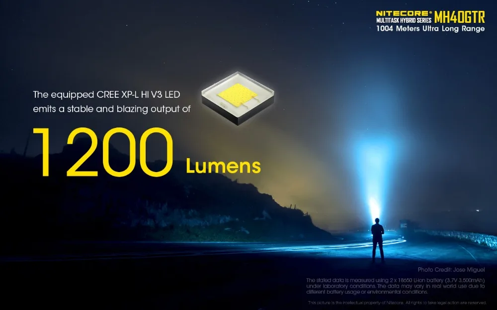 NITECORE MH40GTR охотничий фонарь CREE XP-L HI V3 светодиодный Макс 1200 люмен длинный бросок 1004 м зарядка постоянного тока Тактический перезаряжаемый