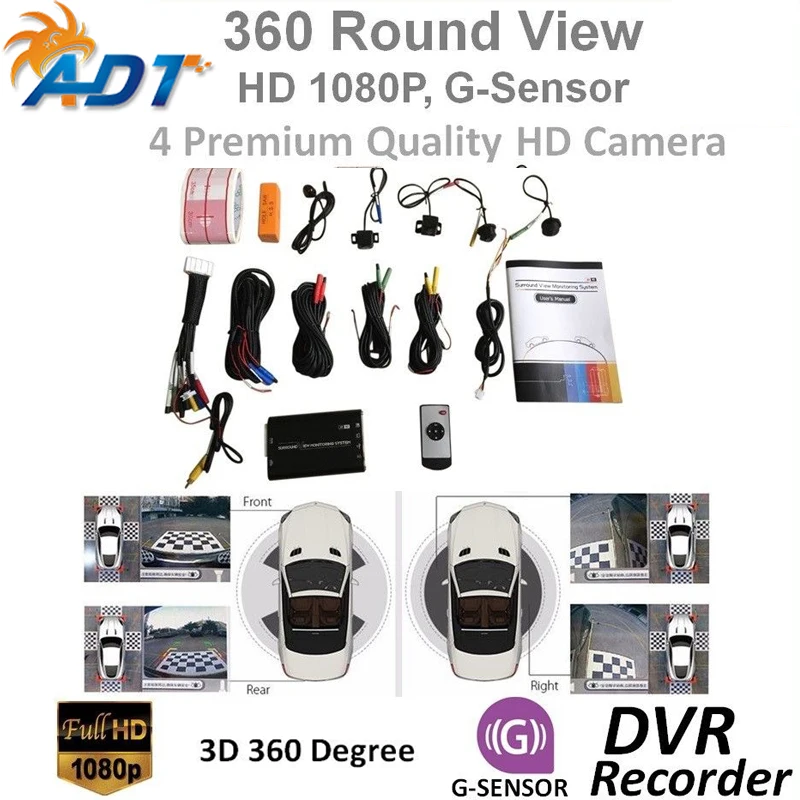 Система видеонаблюдения SVM 3D HD для автомобилей 4 камеры канальный