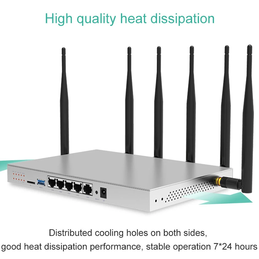 Cioswi WR646 1200 Mbps Dual Band Router Modem 4g Wifi With Sim Card Slot Wireless Router For Outdoor Mobile 3g 4g router