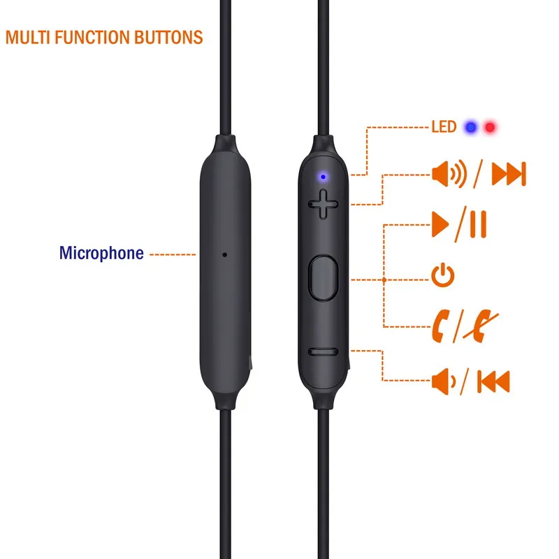 TENNMAK RUN PRO MMCX шейные Bluetooth наушники вкладыши с APTX aptx APT X и CVC6.0 для UE900 SE215 SE315 SE846 SE535