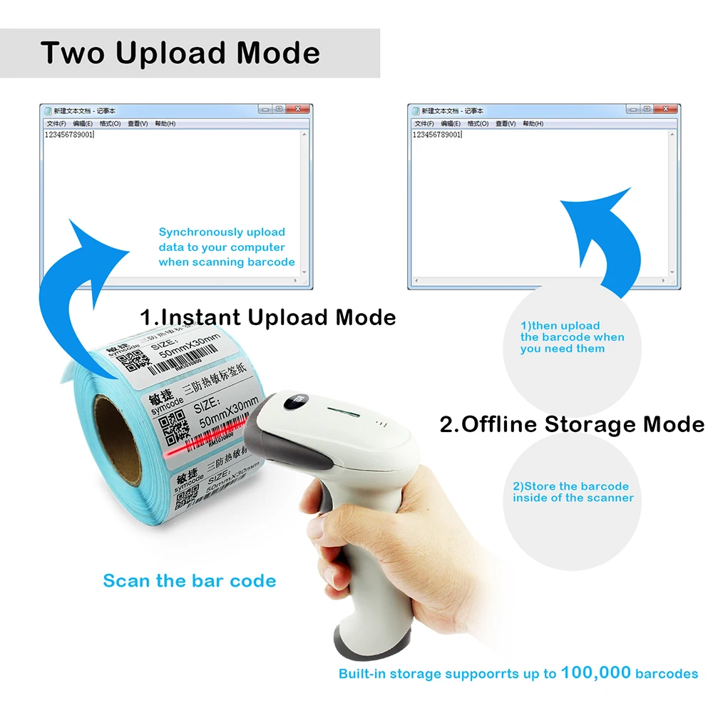 Symcode 1D 2 4G беспроводной USB сканер штрих кода с 100 метрами (330ft) Беспроводная передача