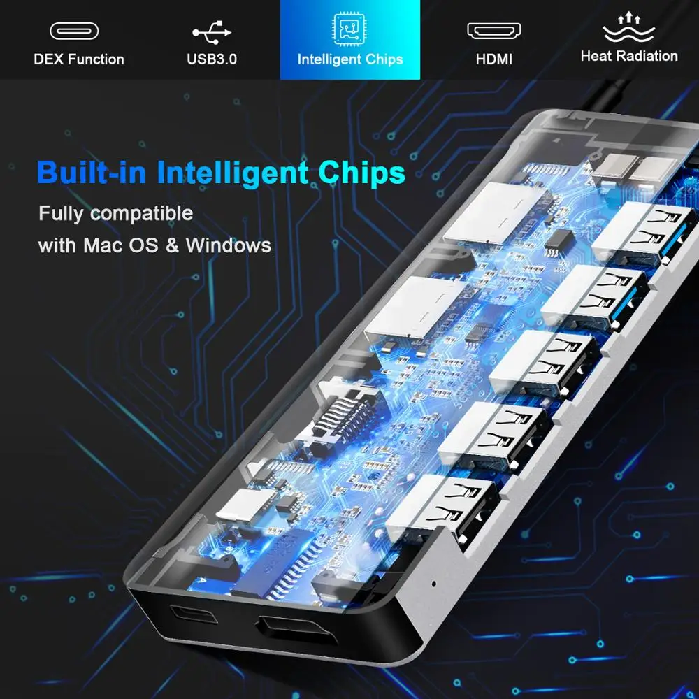 Oneodio 7/11 в 1 usb-хаб C концентратор USB Мульти USB 2,0 3,0 4K HDMI адаптер док-станция для MacBook Pro Аксессуары USB-C Тип C сплиттер