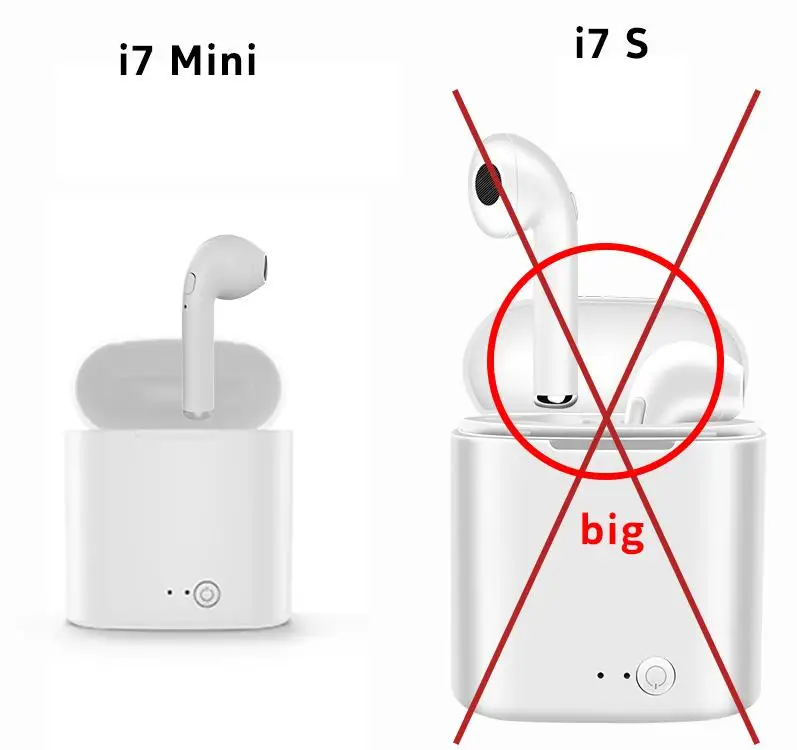 I7 mini TWS Спортивная Bluetooth гарнитура с зарядным устройством стерео микрофон
