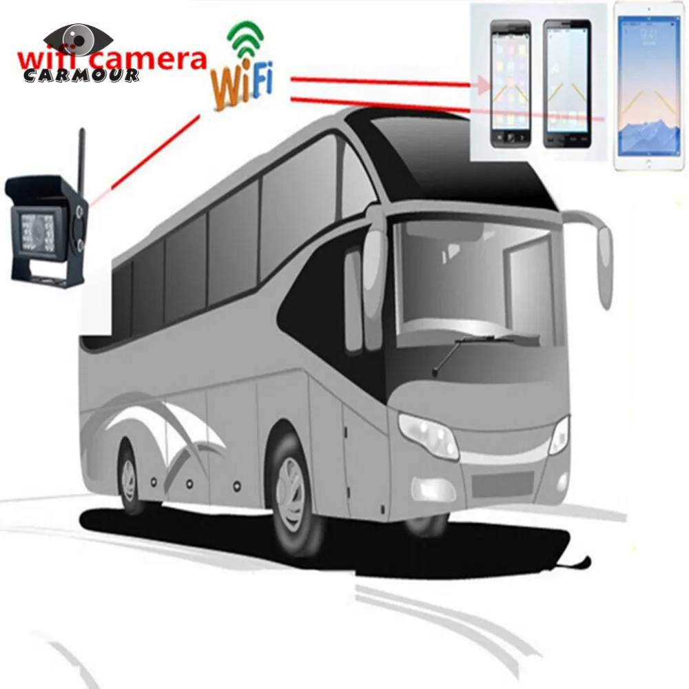 Iphone Android телефон WIFI камера для грузовика/автобуса мониторинг заднего вида с 28LED