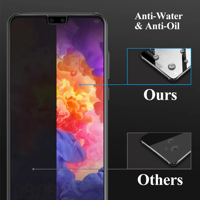Стекло Glas для huawei P20 Lite для huawei P 20 Pro Защитное стекло для сохранения личной информации антишпионская P20lite P20pro закаленная защитная пленка 9 H