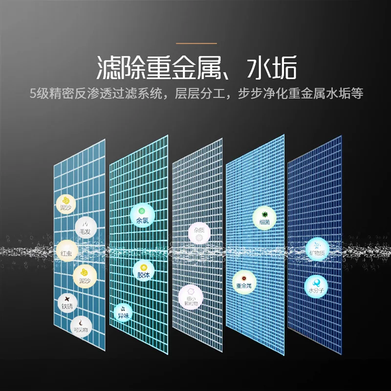 Фильтры для воды домашнего аниона система обратного осмоса 5-ступенчатый фильтр