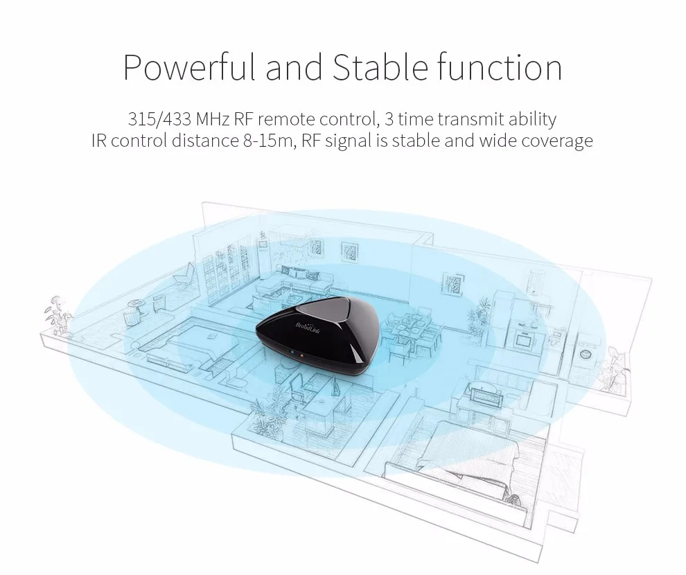Broadlink Rm Pro RM Mini3 домашняя Автоматизация wifi+ IR+ RF пульт управления EU SP3 wifi розетка беспроводное приложение пульт дистанционного управления