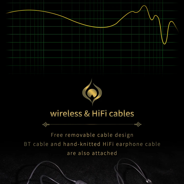 Peacock Audio P1 динамические HiFi наушники со съемным кабелем IPX6 водонепроницаемые 4,1 Bluetooth Проводные PeacockAudio наушники-вкладыши