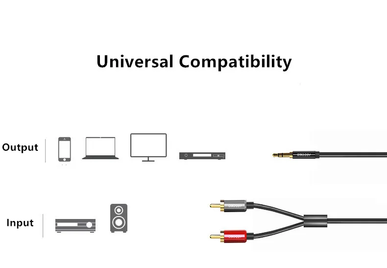 RCA аудио кабель Veggieg 2RCA штекер 3 5 мм разъем 2 AUX для домашнего кинотеатра iPhone