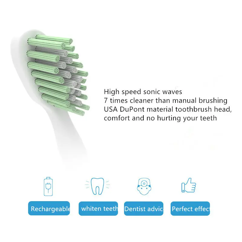Ультразвуковая электрическая зубная щетка перезаряжаемая через USB с таймером на
