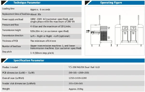 NG/OK Dual Track Unloader-YS-250 Rail uld | Компьютеры и офис