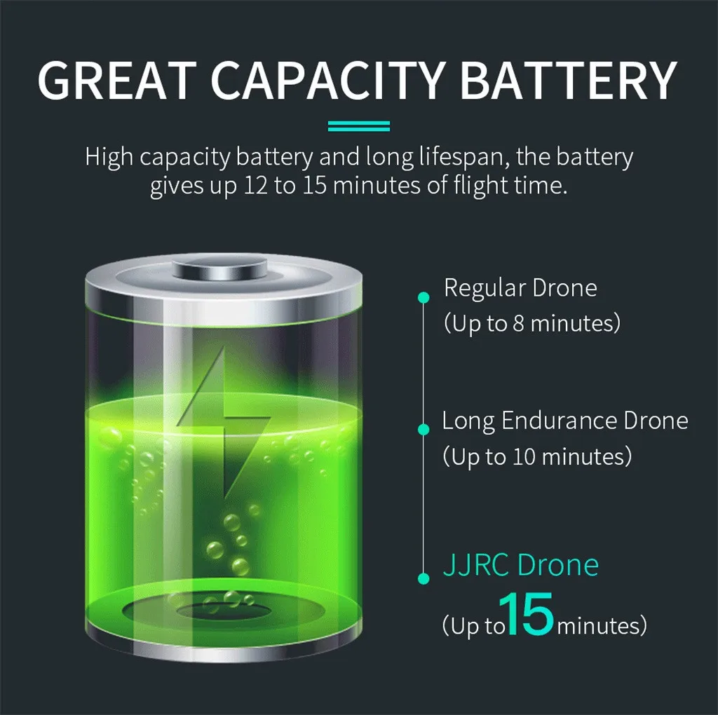 JJR/C 5 г WiFi FPV 1080 P HD камера двухрежимный позиционный складной RC Дрон Высокий режим