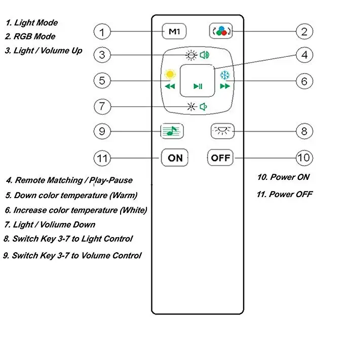 Only 433mhz remote Светодиодный подвесной светильник с Bluetooth динамиком 24 Вт, 90-265 в, современный подвесной светильник с регулируемой яркостью, светильник для кухни и спальни - Цвет корпуса: Only 433mhz remote