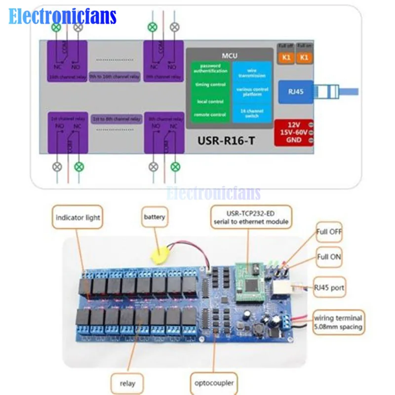 1 компл. высокопроизводительный USR-R16-T industrial ethernet реле 16 канала Дистанционное