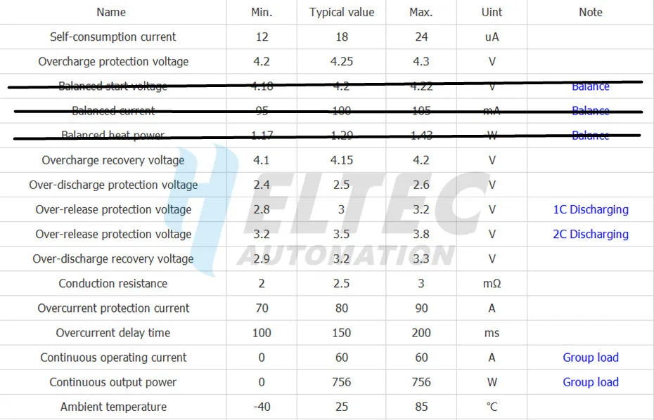Новинка! 3S 60A BMS плата/li-ion 12,6 V 18650 BMS PCM плата защиты батареи для литий-ионного аккумулятора