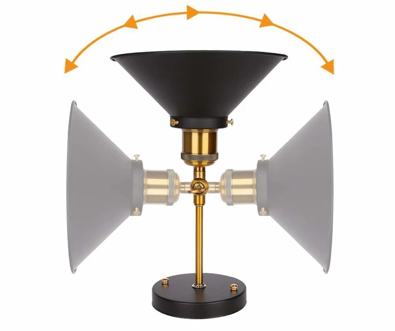 Ретро светодиодный настенный светильник, промышленный декор, лофт, бар, Wandlamp, светильник для ванной комнаты, винтажный настенный светильник, паровой панк, Lampara Pared, потолочный светильник
