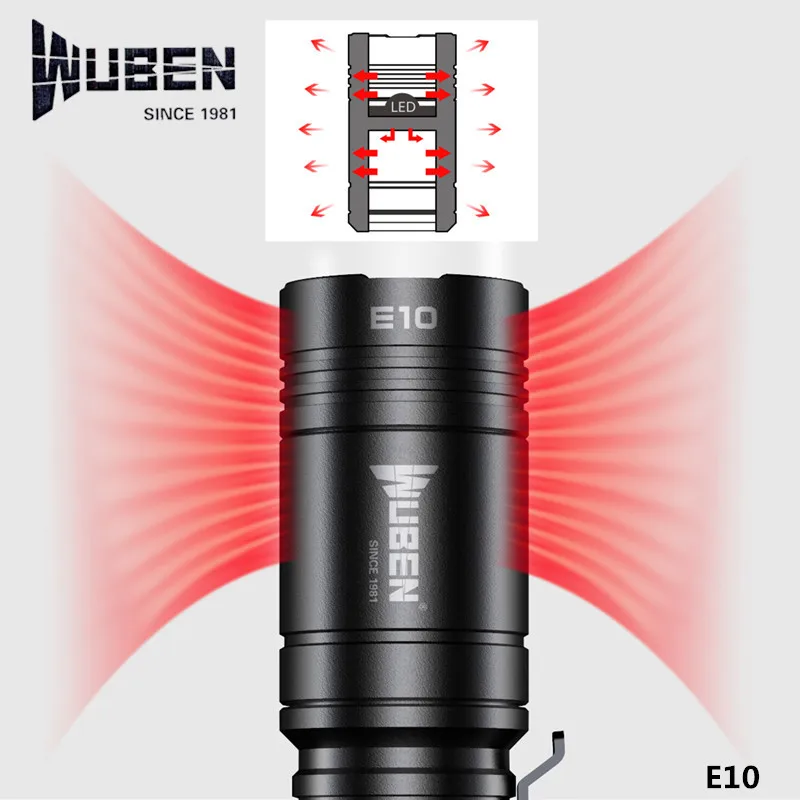 Wuben E10 1200lm Osram P9 светодиодный фонарик на открытом воздухе EDC CR123A 18650 задний