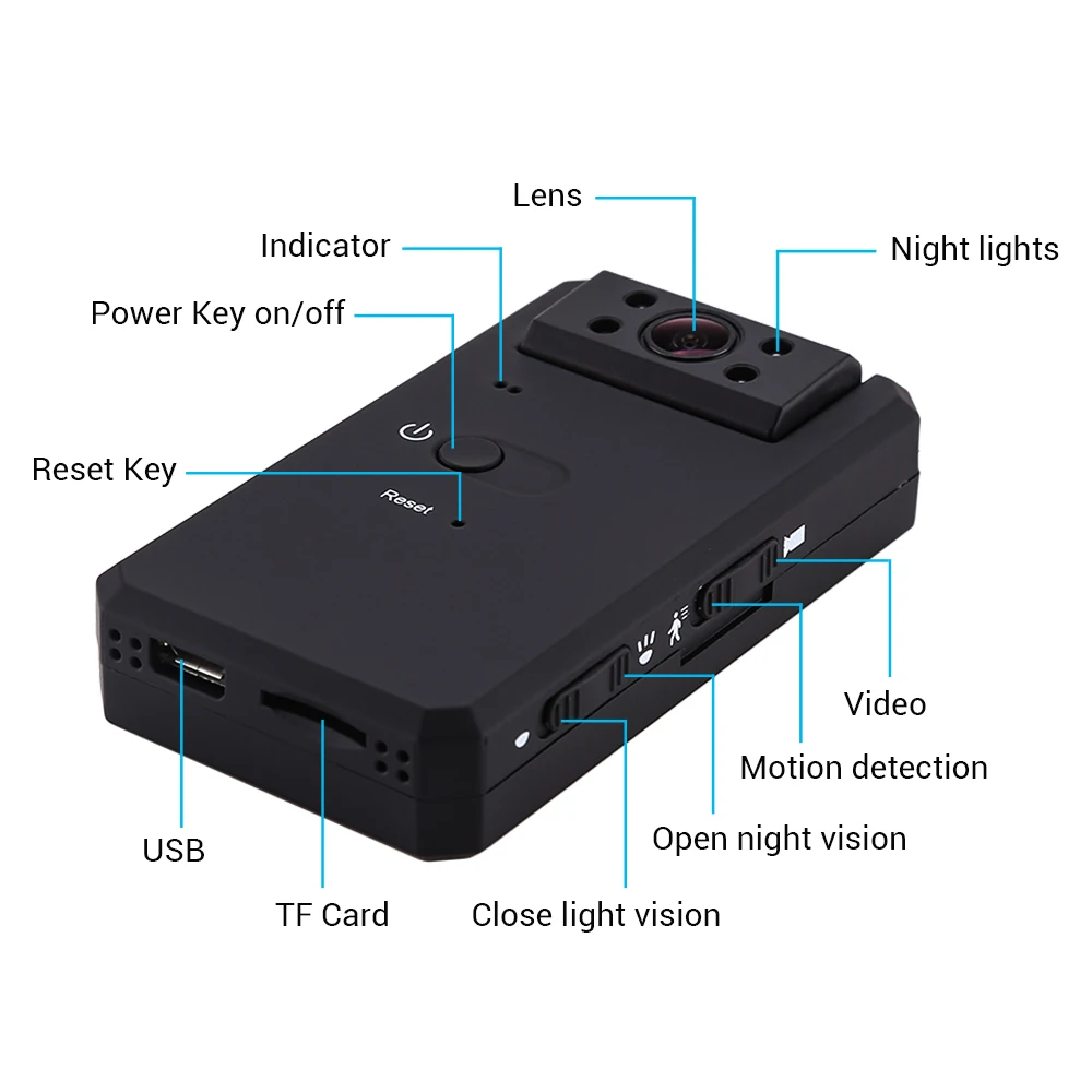 Микро-камера Mini DV Camara 1080P инфракрасная мини-видеокамера ночного видения с секретной камерой 180 градусов микро-камера spia