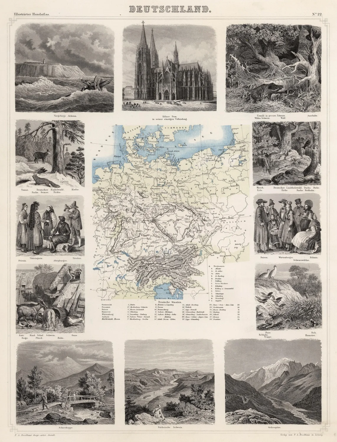 Винтажная Карта мира Плакат урбис ромае (1575) классические картины на холсте