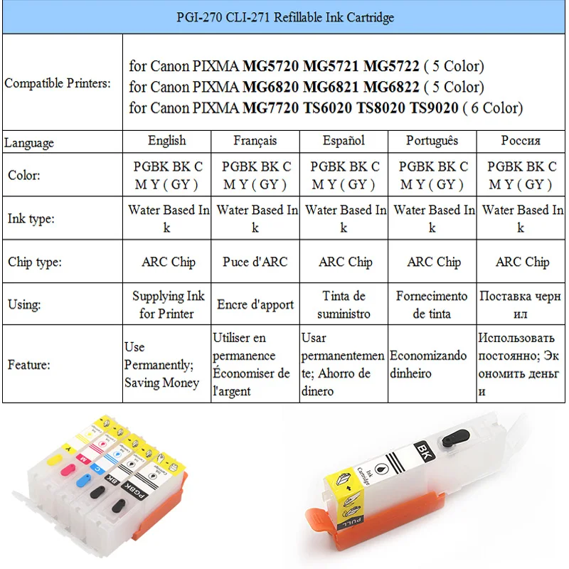 PGI-270 CLI-271 многоразовый картридж для Canon MG5720 MG5721 MG5722 MG6820 MG6821 MG6822 MG7720 TS6020 TS8020 TS9020 PGI 270