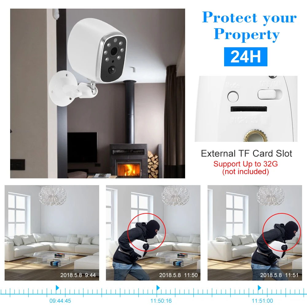 Беспроводная IP камера с поддержкой Wi Fi 720P низким энергопотреблением|Камеры