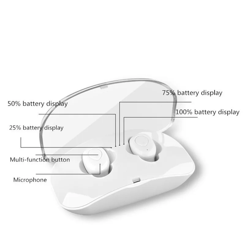 Беспроводная игровая гарнитура Bring Charge Warehouse стерео наушники Tws действительно