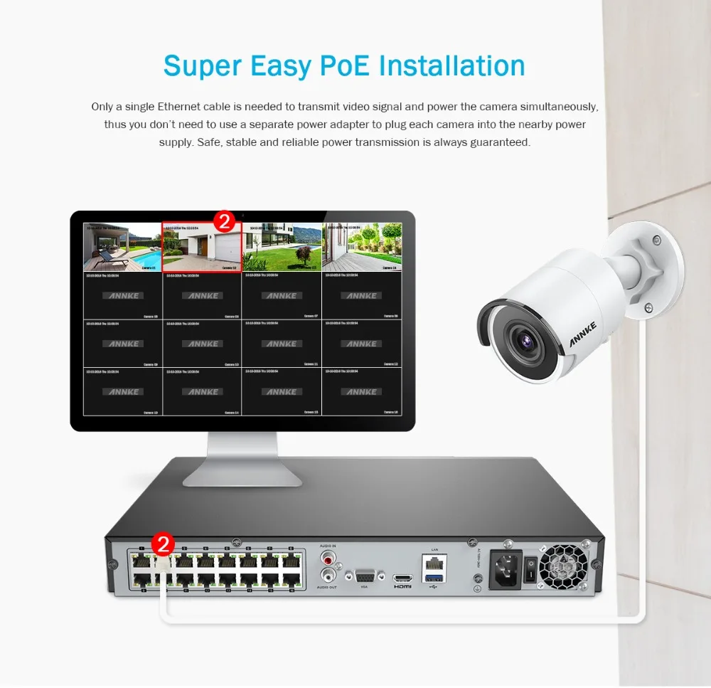 ANNKE 16CH сверхвысокой четкости 4K Ultra HD POE сетевой видеорегистратор безопасности Системы 8MP H.265 NVR, украшенное мозаикой из драгоценных камней, 12X8 Мп возможностью погружения на глубину до 30 м EXIR Ночное видение всепогодный IP Камера