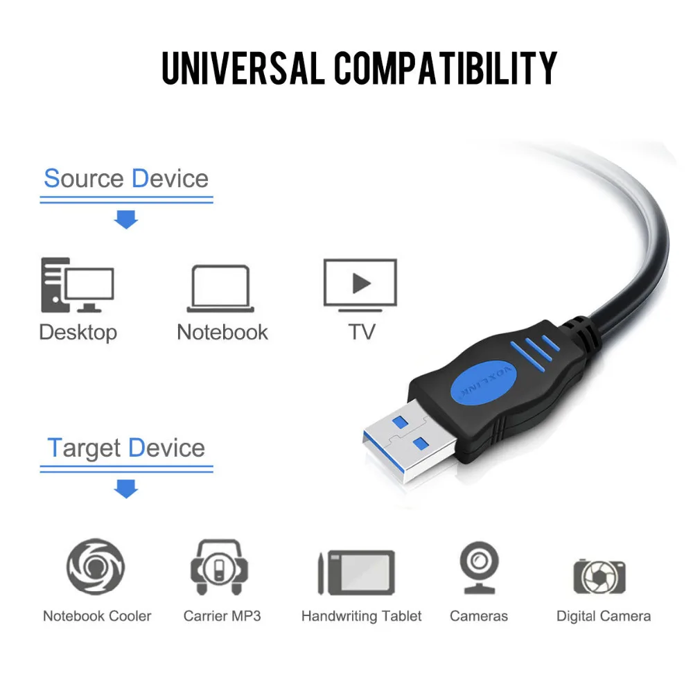 Кабель удлинитель VOXLINK USB 2 0 Папа папа|Кабели USB| |