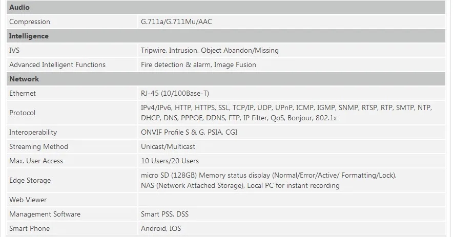 5 шт. TPC-BF2120 2MP Термальность мини Гибридный цилиндрическая Камера IP67 ИК 35 м Поддержка карт памяти Micro SD ip-камера видеонаблюдения с поддержкой Wi Камера