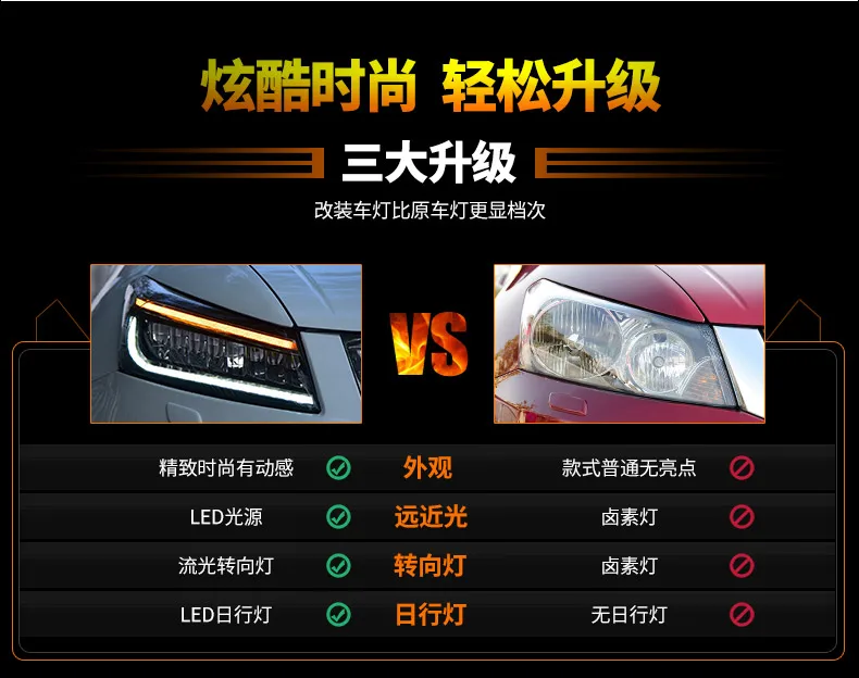 Автомобильный Стайлинг автомобиля налобный фонарь для Honda Accord 8th все светодиодный фары 2008-2013 Светодиодный дальнего света светодиодный ближнего и дальнего света с динамический сигнал поворота
