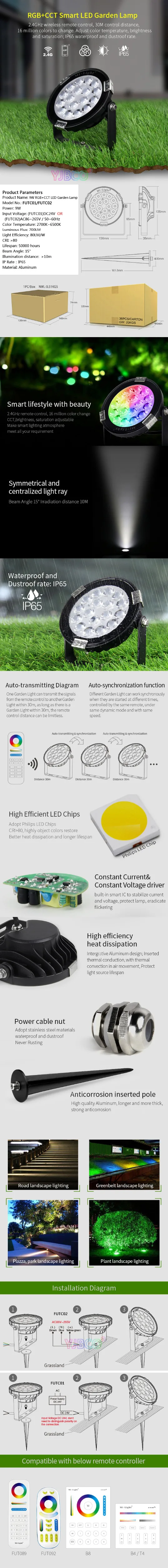 Miboxer 9 Вт RGB+ CCT светодиодный светильник для сада DC24V/AC86~ 265 В IP65 Водонепроницаемый светодиодный светильник для улицы с Wi-Fi совместимым 2,4G беспроводным пультом дистанционного управления