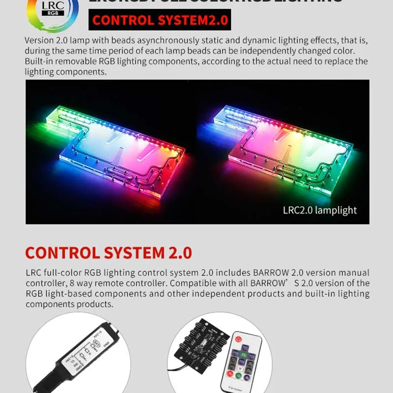 Барроу водные пути пластина для CORSAIR 1000D чехол LRC2.0 кулер воды строительство канала интегрированная плата