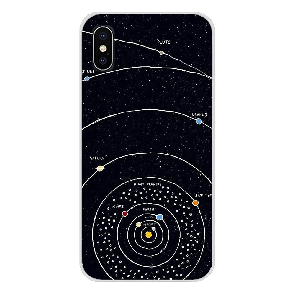 Минималистичная солнечная система Planets аксессуары чехол для телефона сумка Samsung