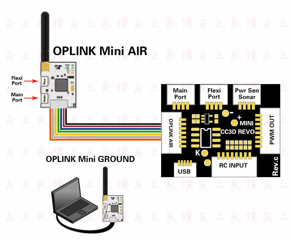 Новейший мини Oplink 433 МГц воздушный и наземный телеметрический модуль для CC3D Revo |